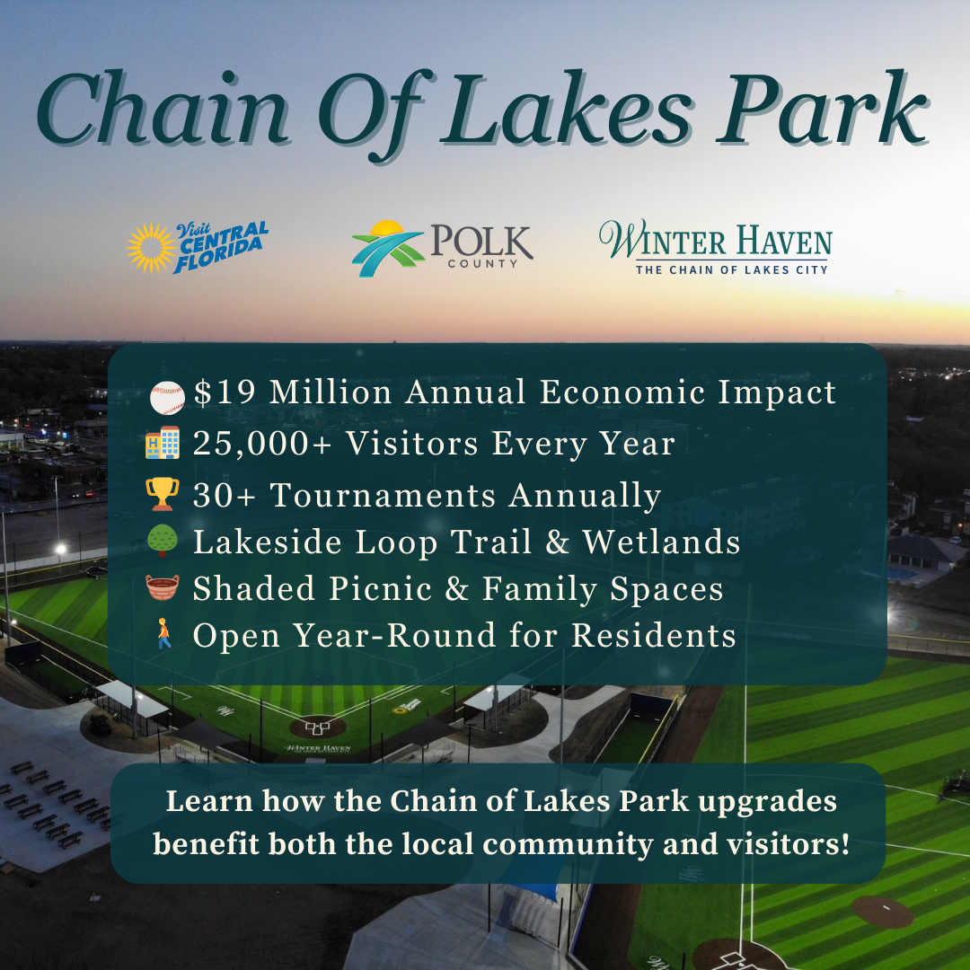 Chain Of Lakes Park