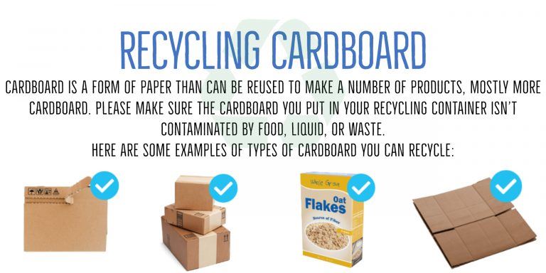 Recycling Cardboard