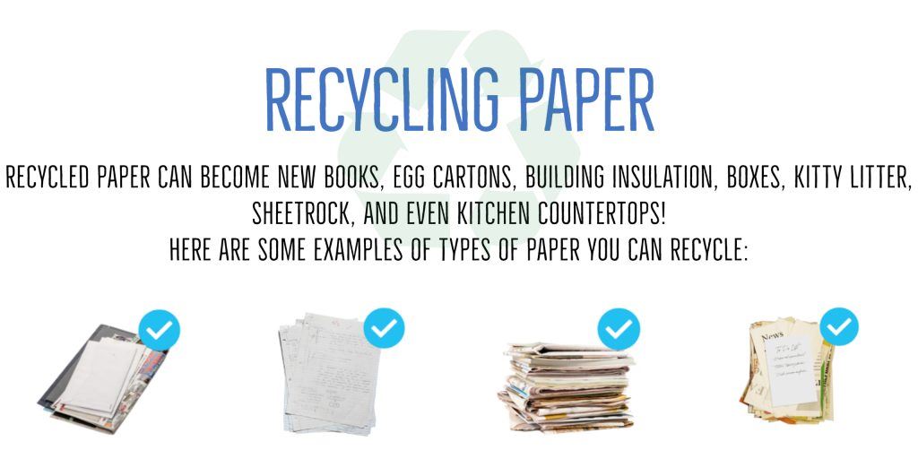 Recycling paper