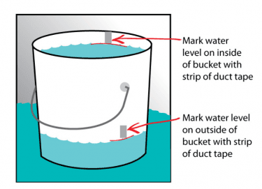 How to Check for a Leak